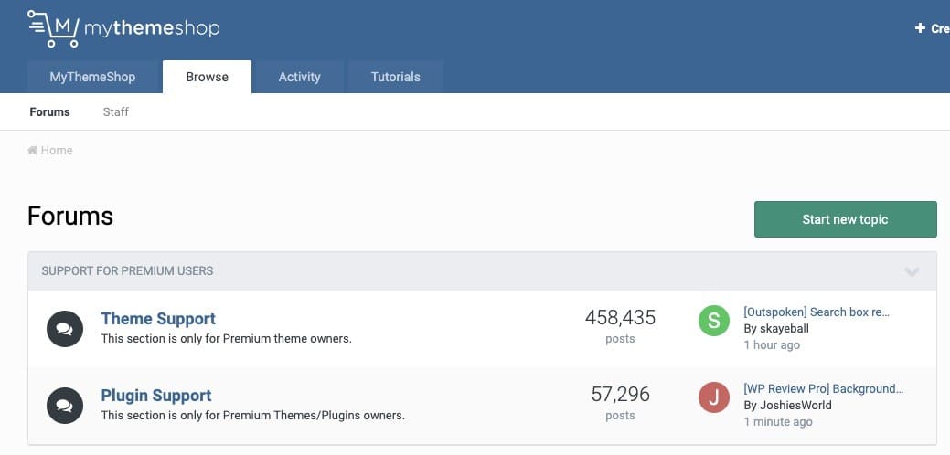 Support MyThemeShop qua diễn đàn Support MyThemeShop qua diễn đàn